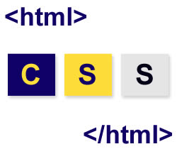 Grafik: Webdesign